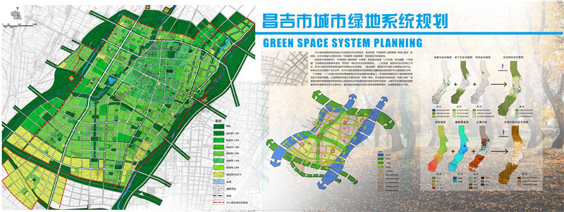 昌吉市城市规划展示馆设计方案