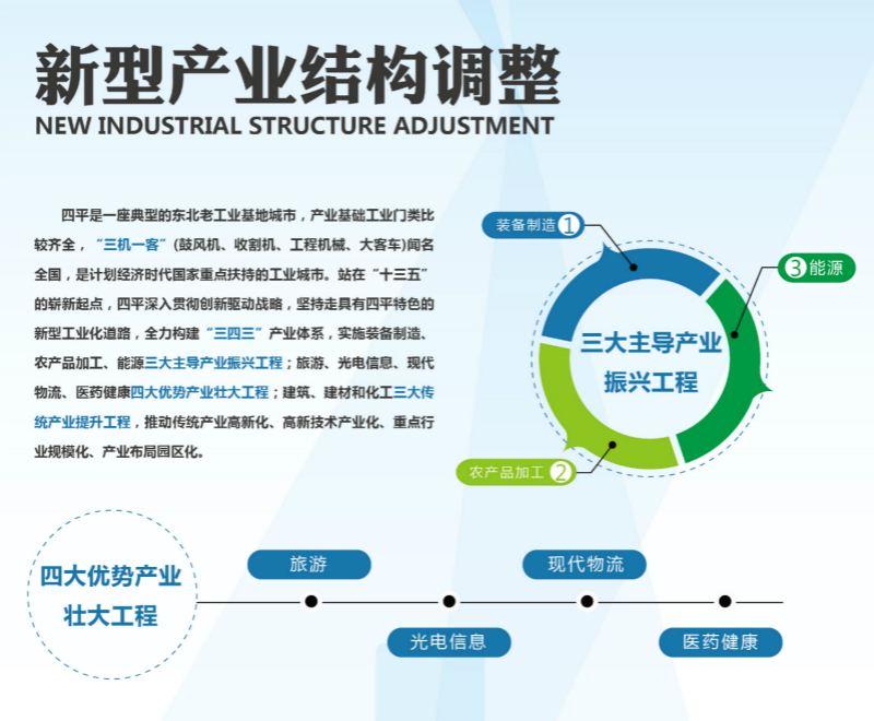 三大主导产业振兴工程-01.jpg